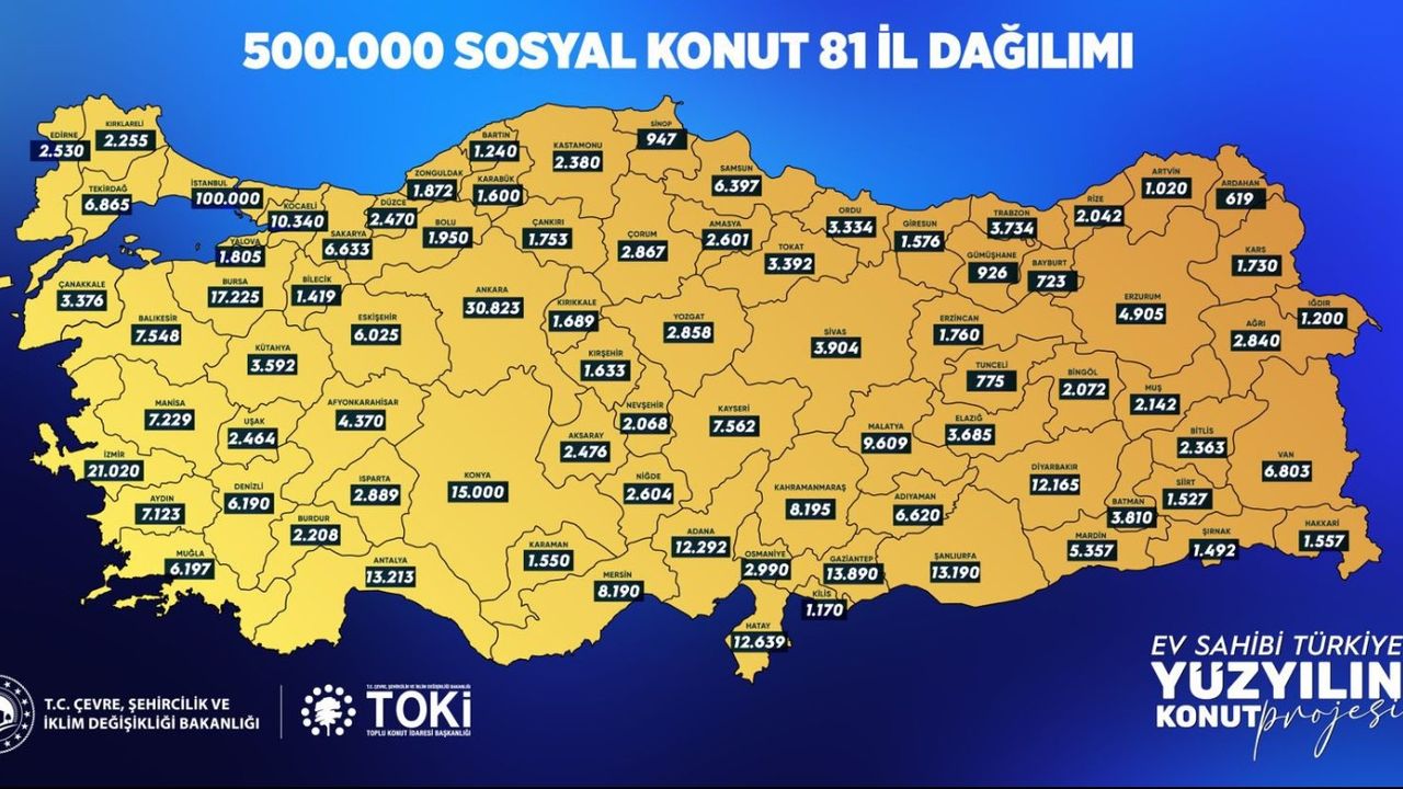 ORDU, 500 BİN KONUT PROJESİNDE YERİNİ ALDI