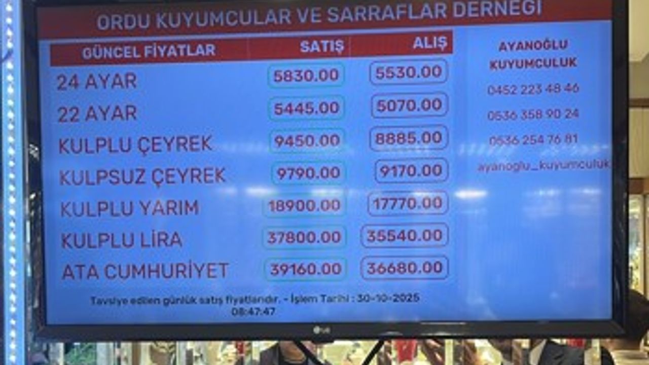 GRAM ALTIN FİYATLARINDA KÜÇÜK DÜŞÜŞ