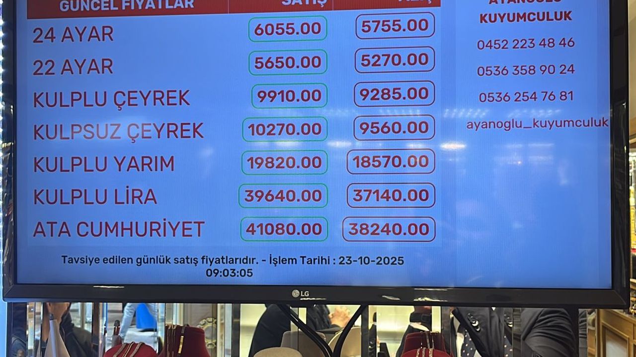 GRAM ALTIN FİYATLARI HIZLA DÜŞTÜ