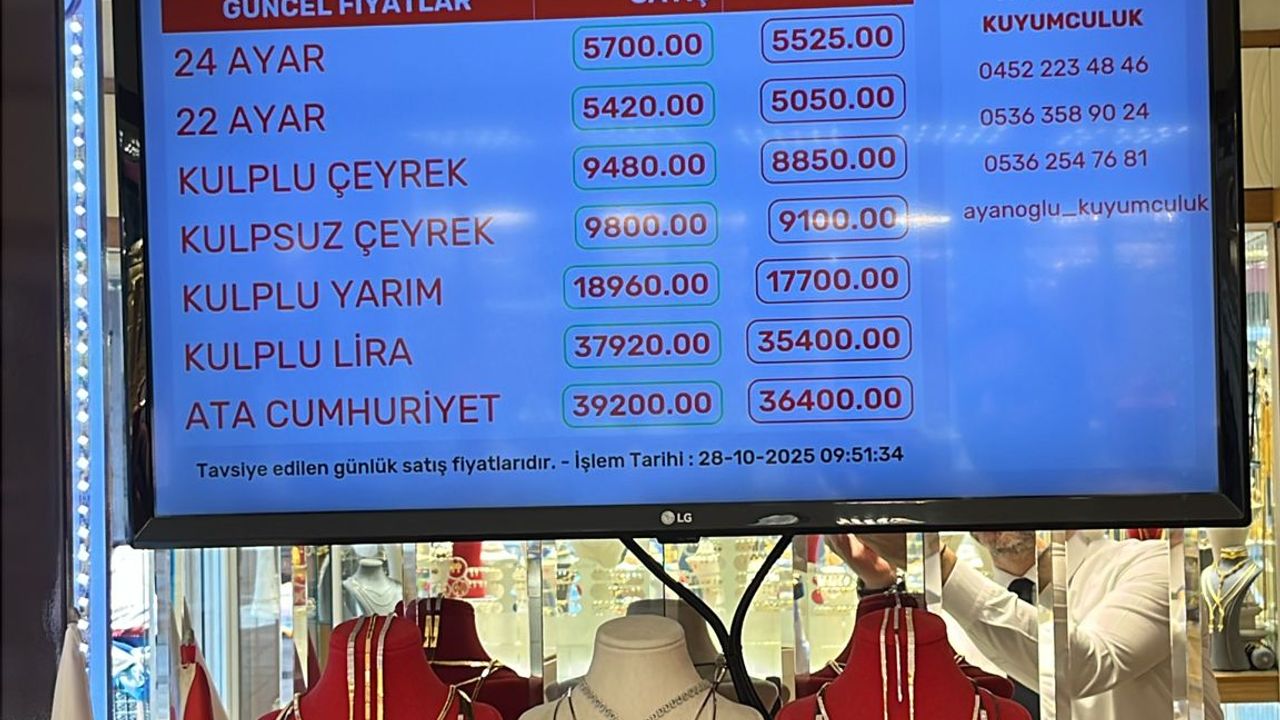 GRAM ALTIN DÜŞÜŞTE