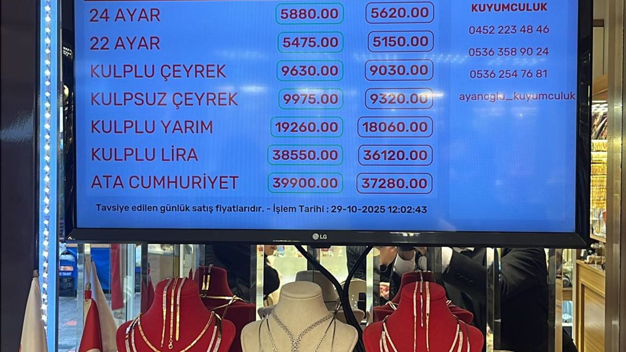 GRAM ALTINDA YUKARI SEYİR