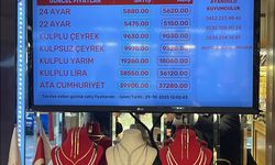 GRAM ALTINDA YUKARI SEYİR