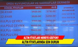 ALTIN FİYATLARI NEREYE GİDİYOR?