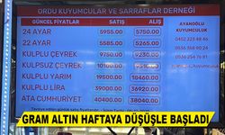 GRAM ALTIN HAFTAYA DÜŞÜŞLE BAŞLADI