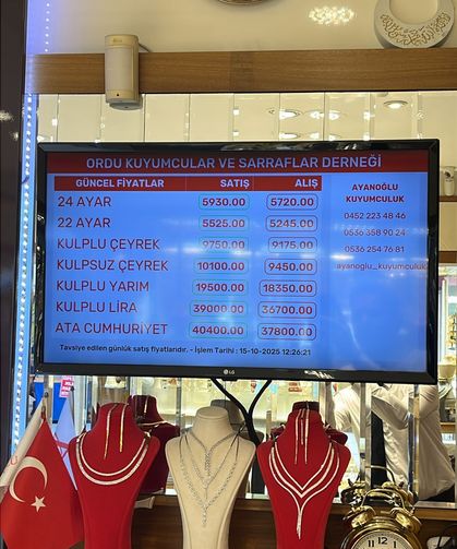 GRAM ALTIN FİYATI 140 TL YÜKSELDİ