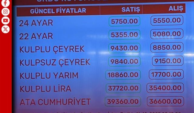 ALTIN FİYATI SABİT KALDI