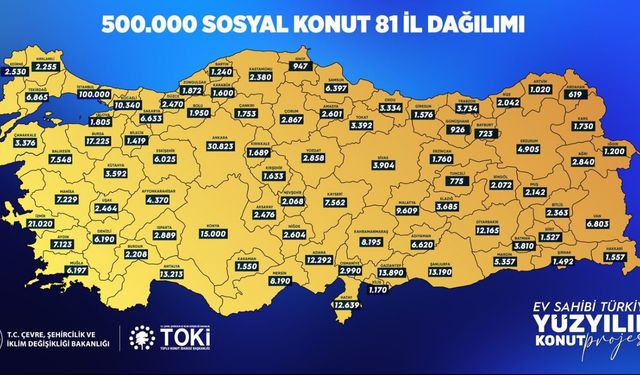 ORDU, 500 BİN KONUT PROJESİNDE YERİNİ ALDI