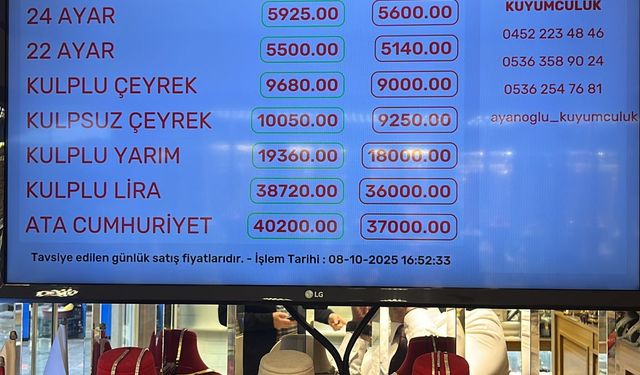 ORDU’DA ALTIN FİYATLARI YÜKSELİŞİNİ SÜRDÜRÜYOR