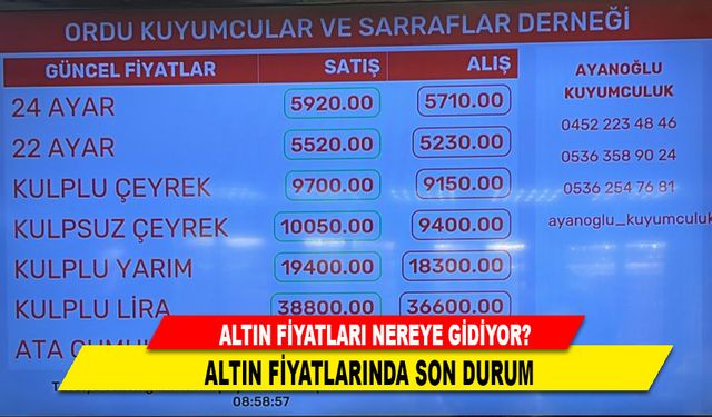 ALTIN FİYATLARI NEREYE GİDİYOR?