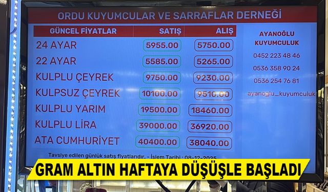 GRAM ALTIN HAFTAYA DÜŞÜŞLE BAŞLADI
