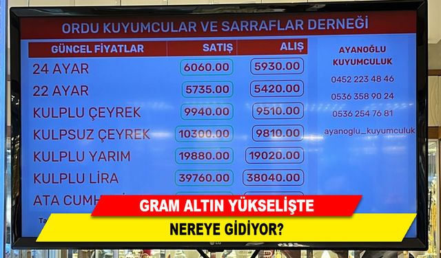 GRAM ALTIN YÜKSELİŞTE