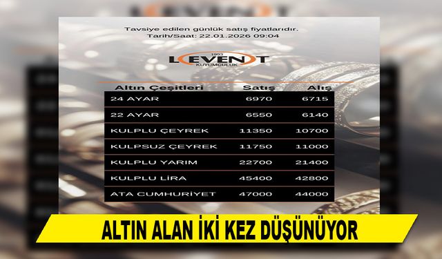 ALTIN ALAN İKİ KEZ DÜŞÜNÜYOR