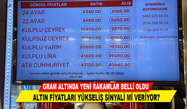 GRAM ALTINDA YENİ RAKAMLAR BELLİ OLDU