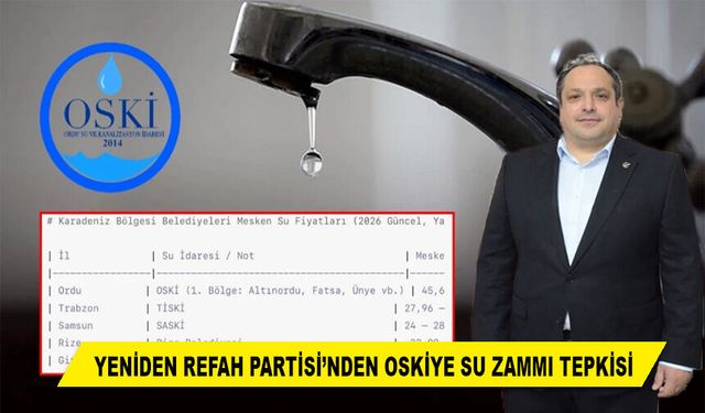 YENİDEN REFAH PARTİSİ’NDEN OSKİYE SU ZAMMI TEPKİSİ