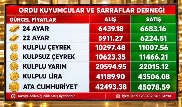 Ordu’da Altın Fiyatları: 28 Eylül’de 24 Ayar Altın Kaç TL?