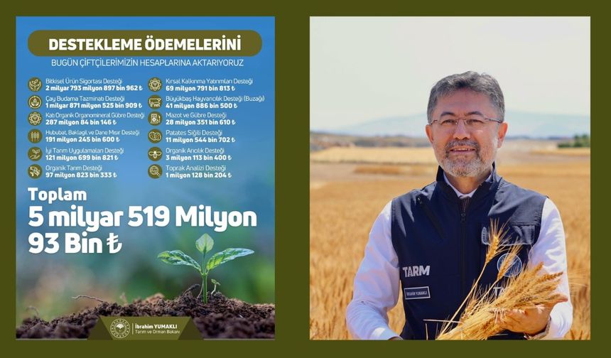 ÇİFTÇİLERE 5,5 MİLYAR TL DESTEK ÖDEMESİ YAPILDI