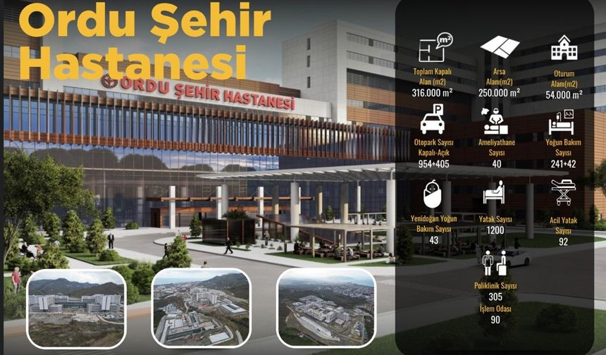 ORDU’NUN SAĞLIK YATIRIMLARINA BÜYÜK DESTEK