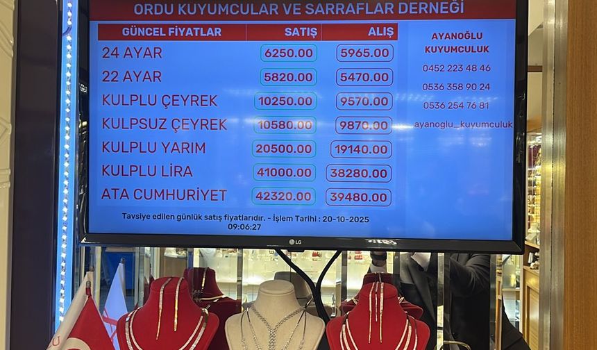 ALTIN FİYATLARINDA DİKKAT ÇEKEN DÜŞÜŞ