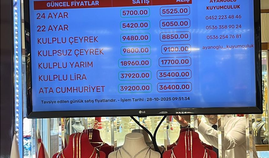 GRAM ALTIN DÜŞÜŞTE