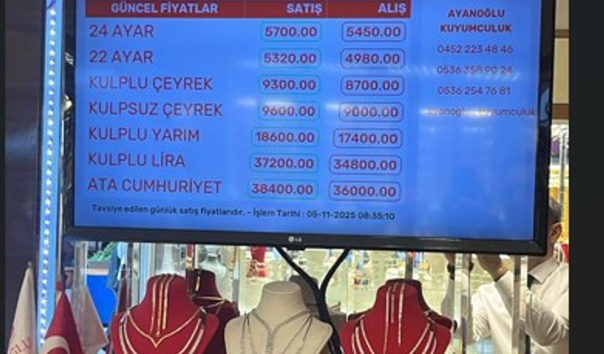 GRAM ALTINDA FİYAT İSTİKRARI SÜRÜYOR