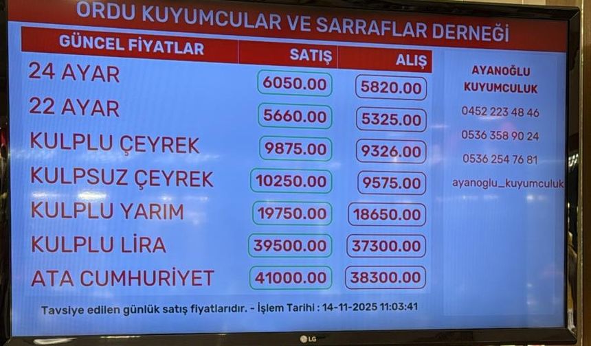 22 AYAR GRAM ALTINDA SON DURUM!