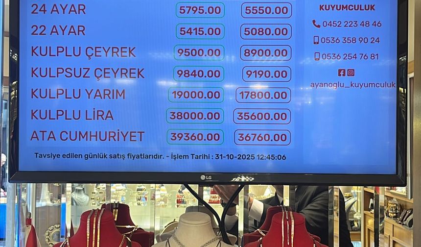 ALTIN HAFTAYA 5.415 TL İLE BAŞLADI